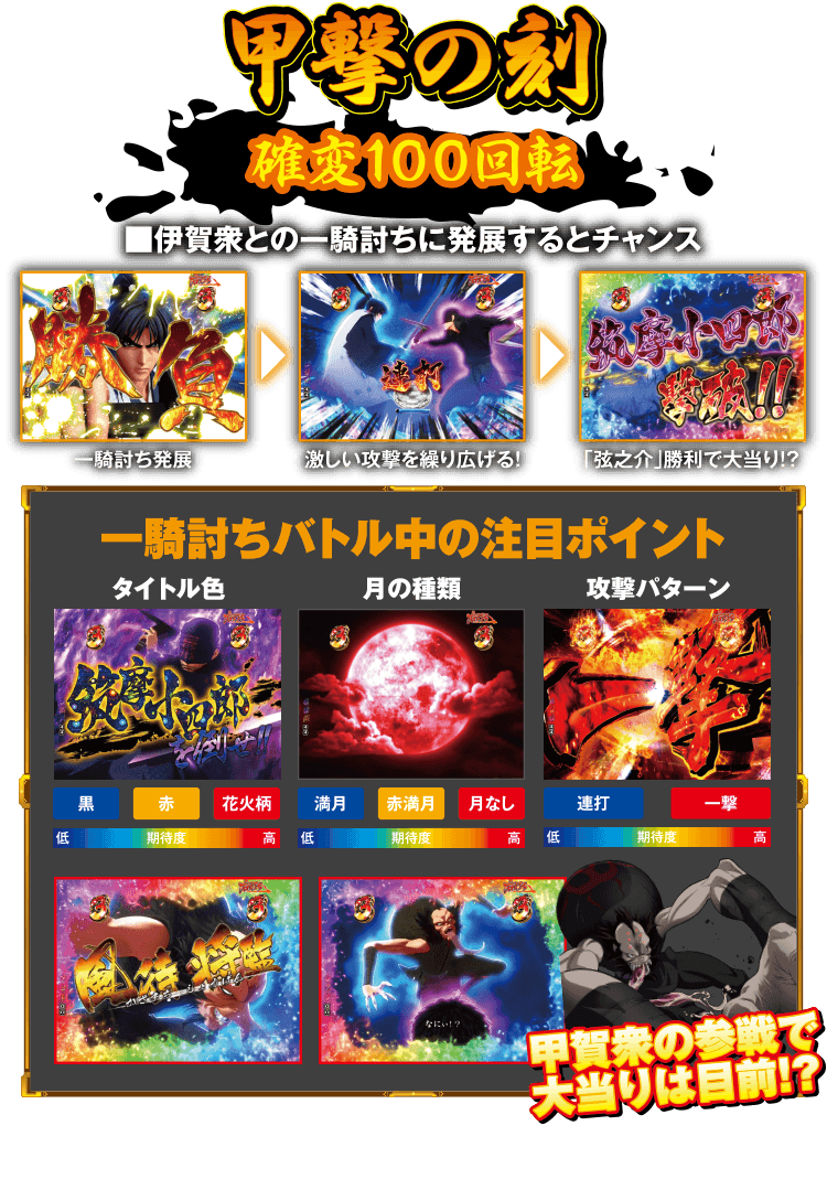 甲撃＆天命の刻 | CRバジリスク～甲賀忍法帖～弦之介の章 公式サイト